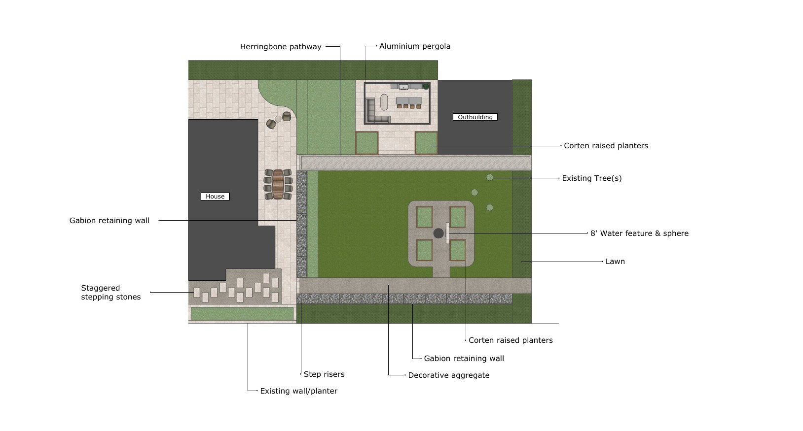 Annotated garden layout plan for The Mount, including lawn, pergola, walkways and water feature